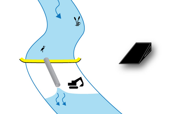 batardeaux-installation-perpendiculaire-water-gate-megasecureurope речная канализация коффердамов