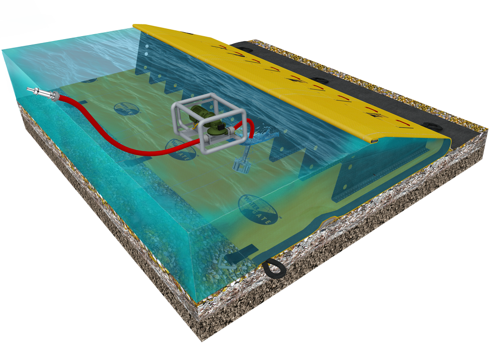 principio della diga del cancello d'acqua per la difesa antincendio esterna