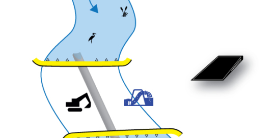 Гибкие водяные ворота © cofferdams. Схема установки перпендикулярно водотоку с двумя перемычками вверх и вниз по течению, голова к хвосту. Дело # 2