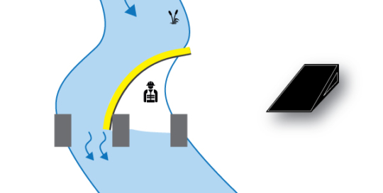 " Гибкие Water-Gate © cofferdams. Схема L-образной установки, поддерживаемой опорой моста. Дело # 4"